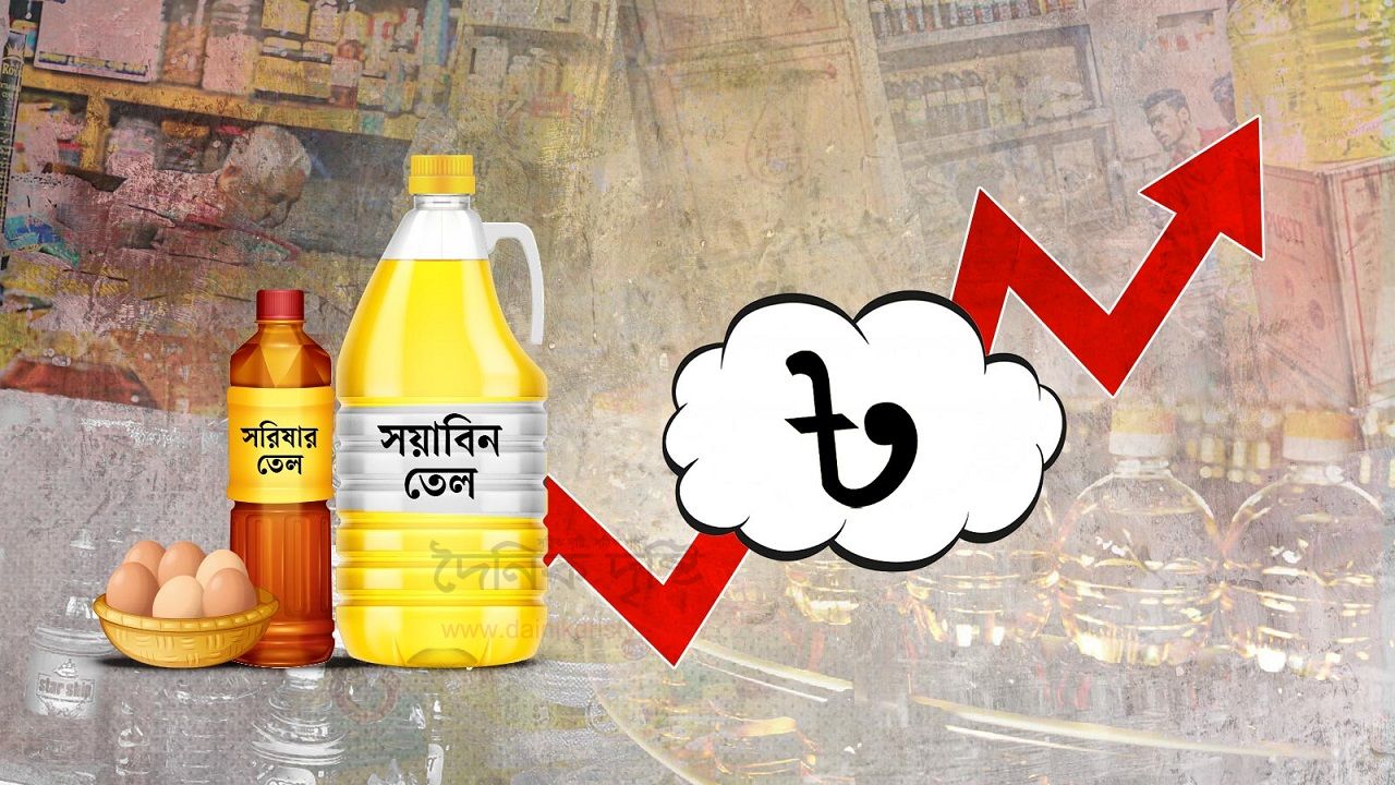 সয়াবিন তেলে সিন্ডিকেটের দাপট, বাড়ছে কৃত্রিম সংকট